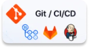 Git and CI/CD