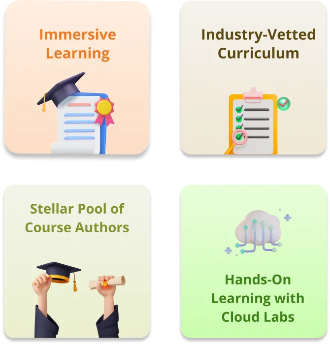 Learning cards