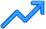 line-graph