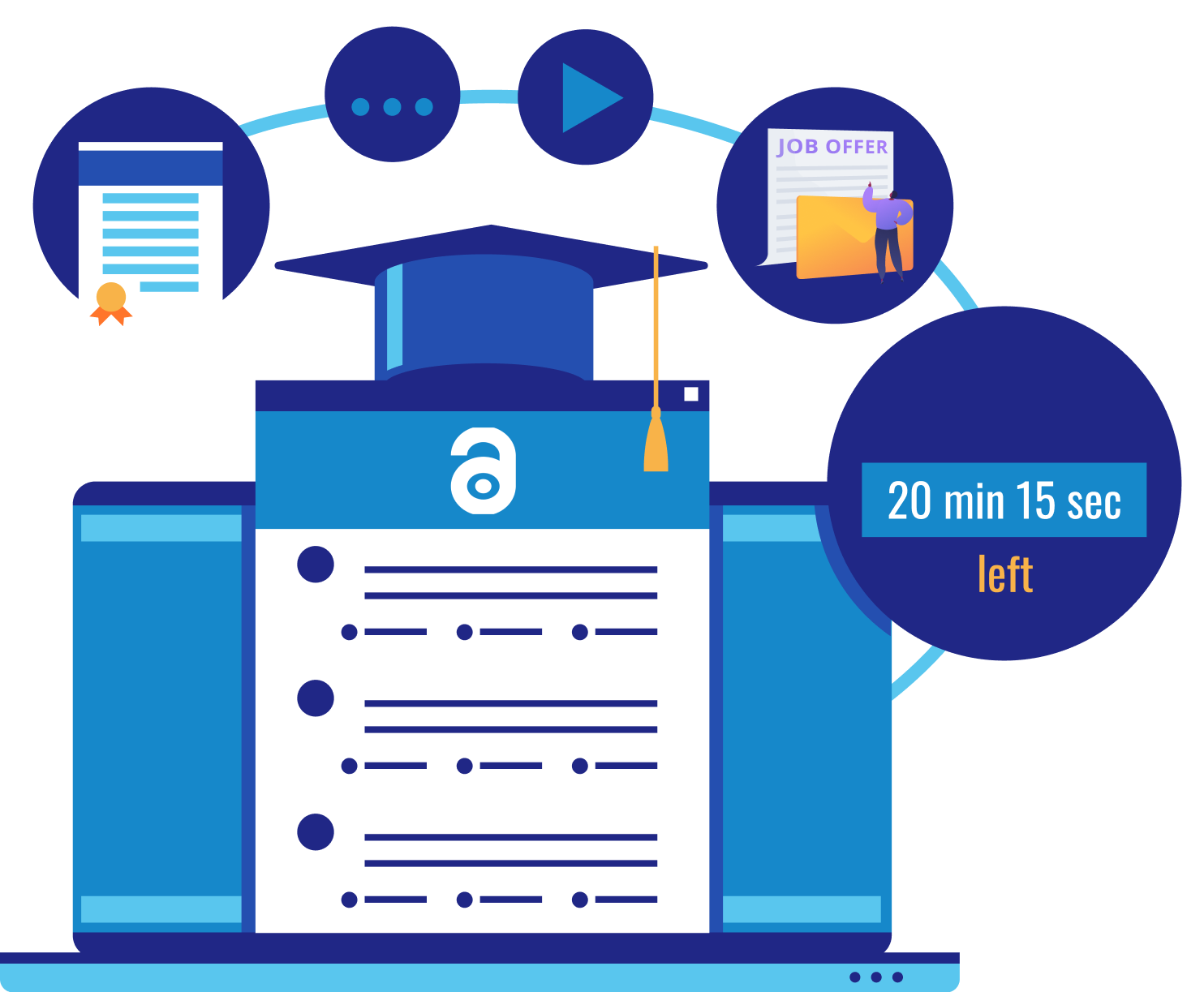 Free Online Lean Six Sigma Yellow Belt Practice Tests