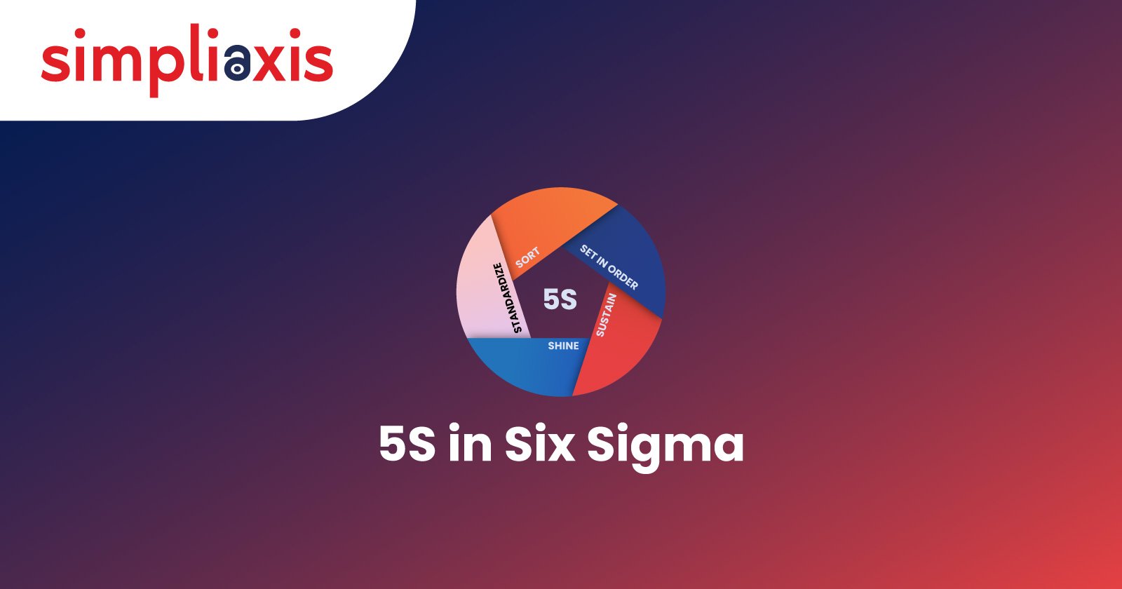 5S in Six Sigma