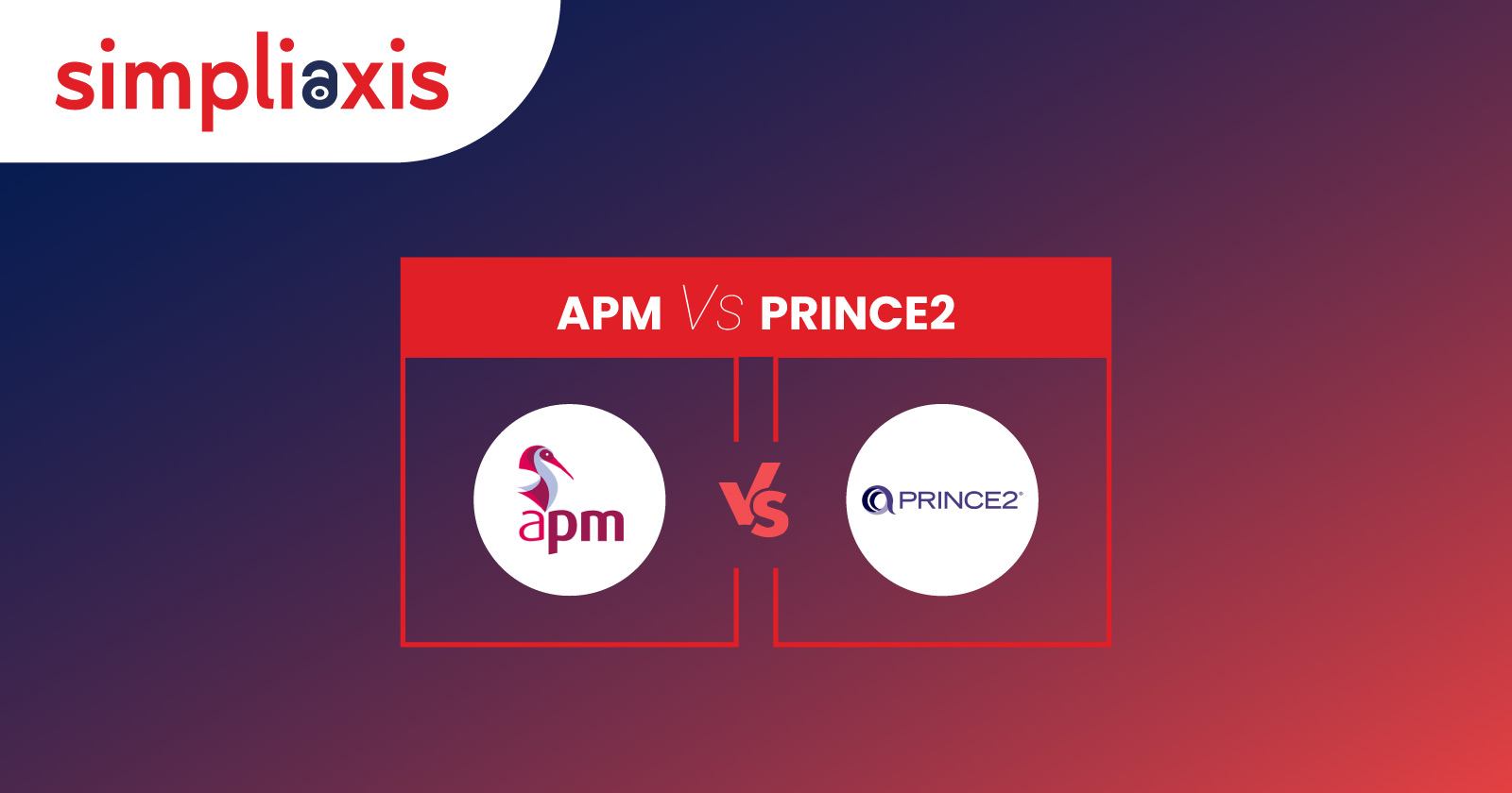 APM vs PRINCE2 Project Management Methodologies Comparison