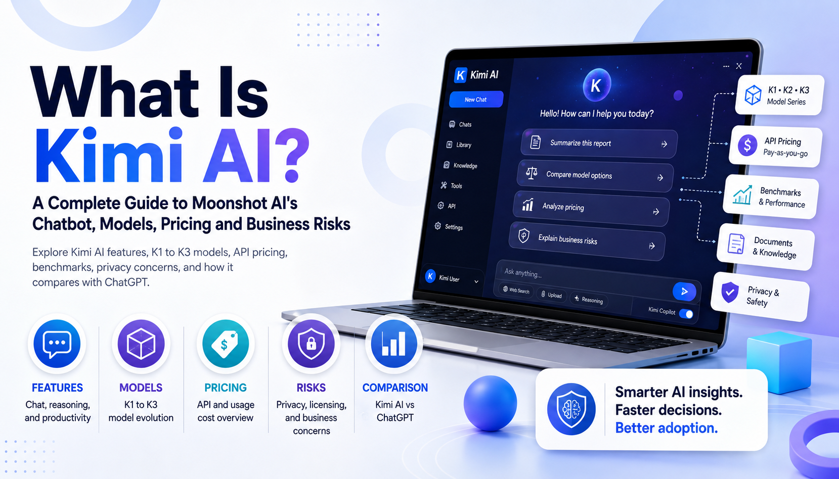 What Is Kimi AI? A Complete Guide to Moonshot AI's Chatbot, Models, Pricing and Business Risks