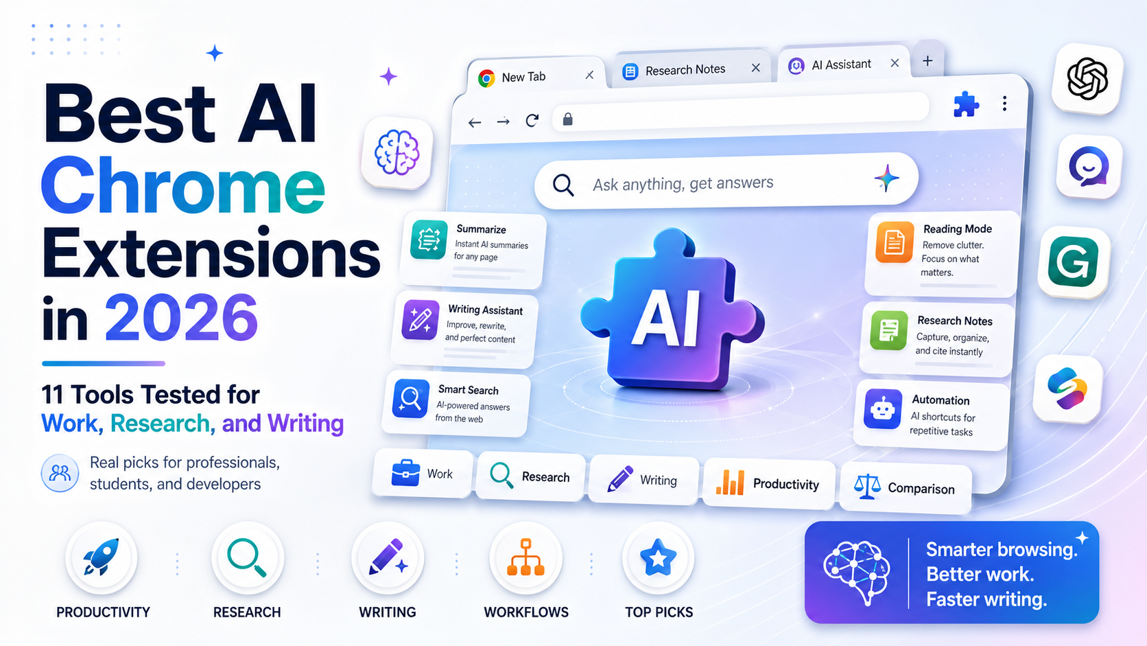 Best AI Chrome Extensions in 2026: 11 Tools Tested for Work, Research, and Writing