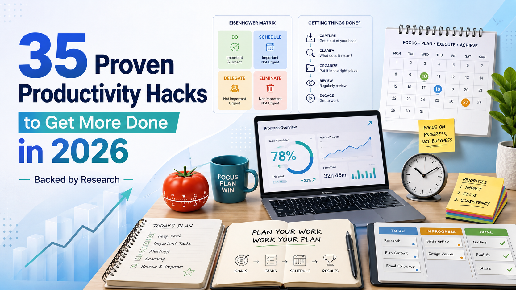 35 Proven Productivity Hacks to Get More Done in 2026 (Backed by Research)