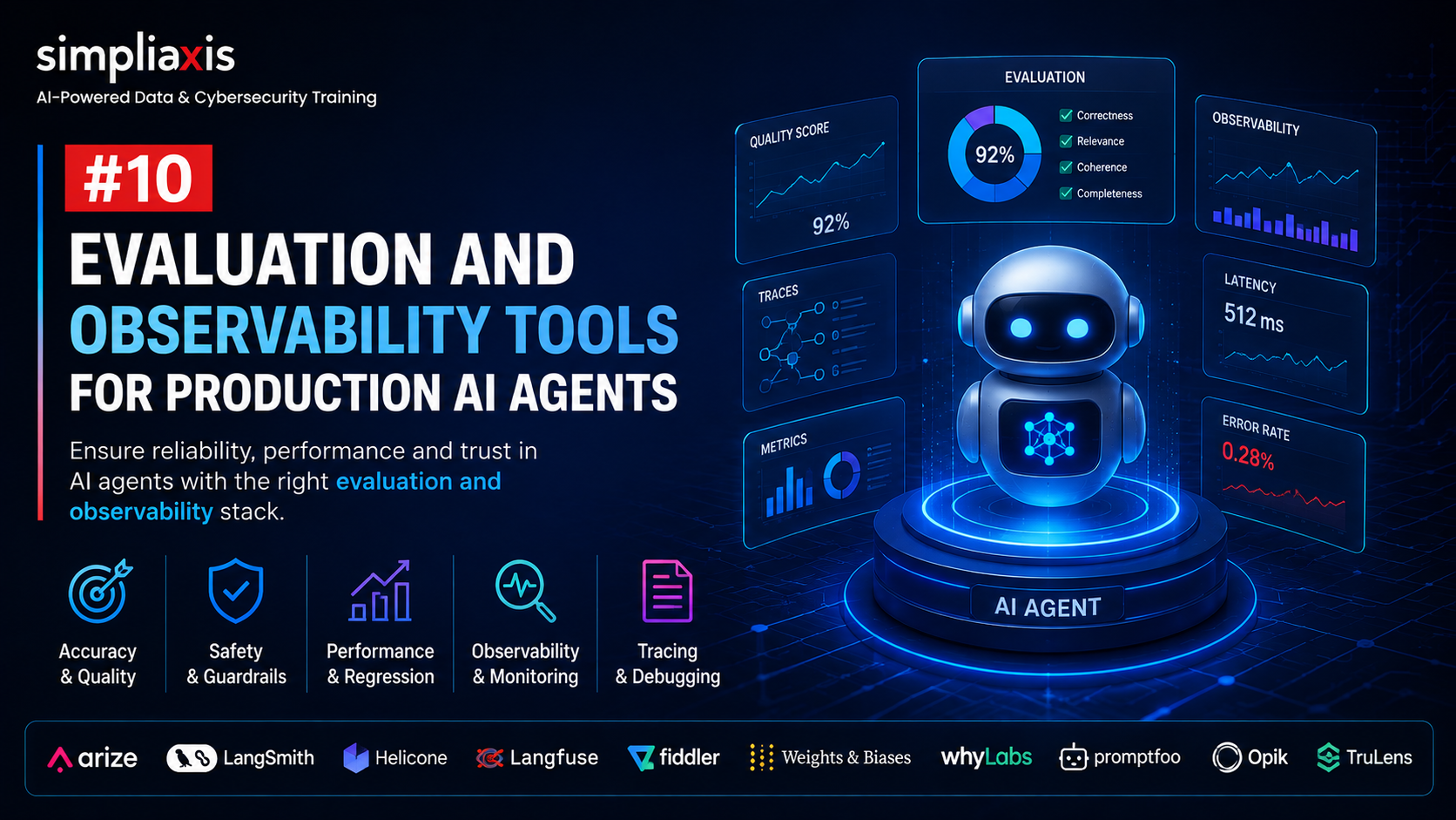10 Evaluation and Observability Tools for Production AI Agents