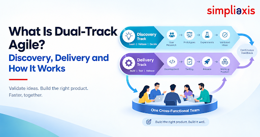 What Is Dual-Track Agile