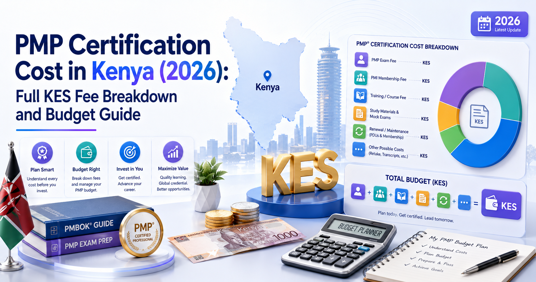 PMP Certification Cost in Kenya