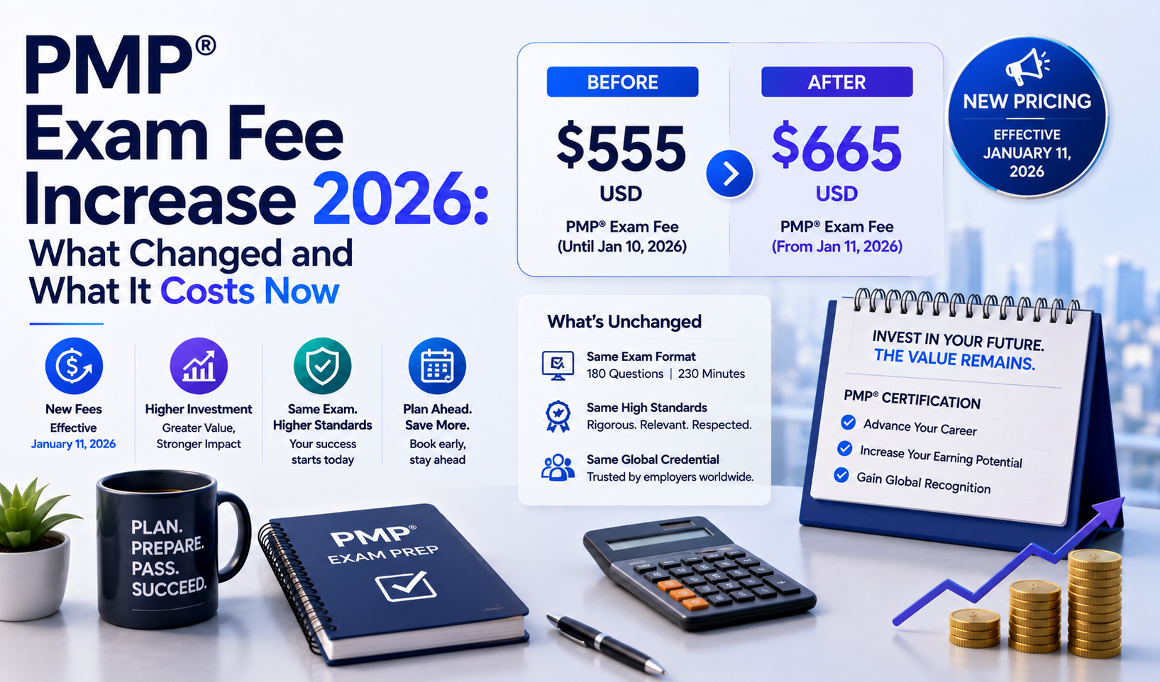 PMP Exam Fee Increase 2026: What Changed and What It Costs Now