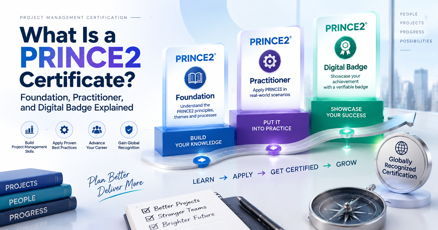 PRINCE2 Certificate