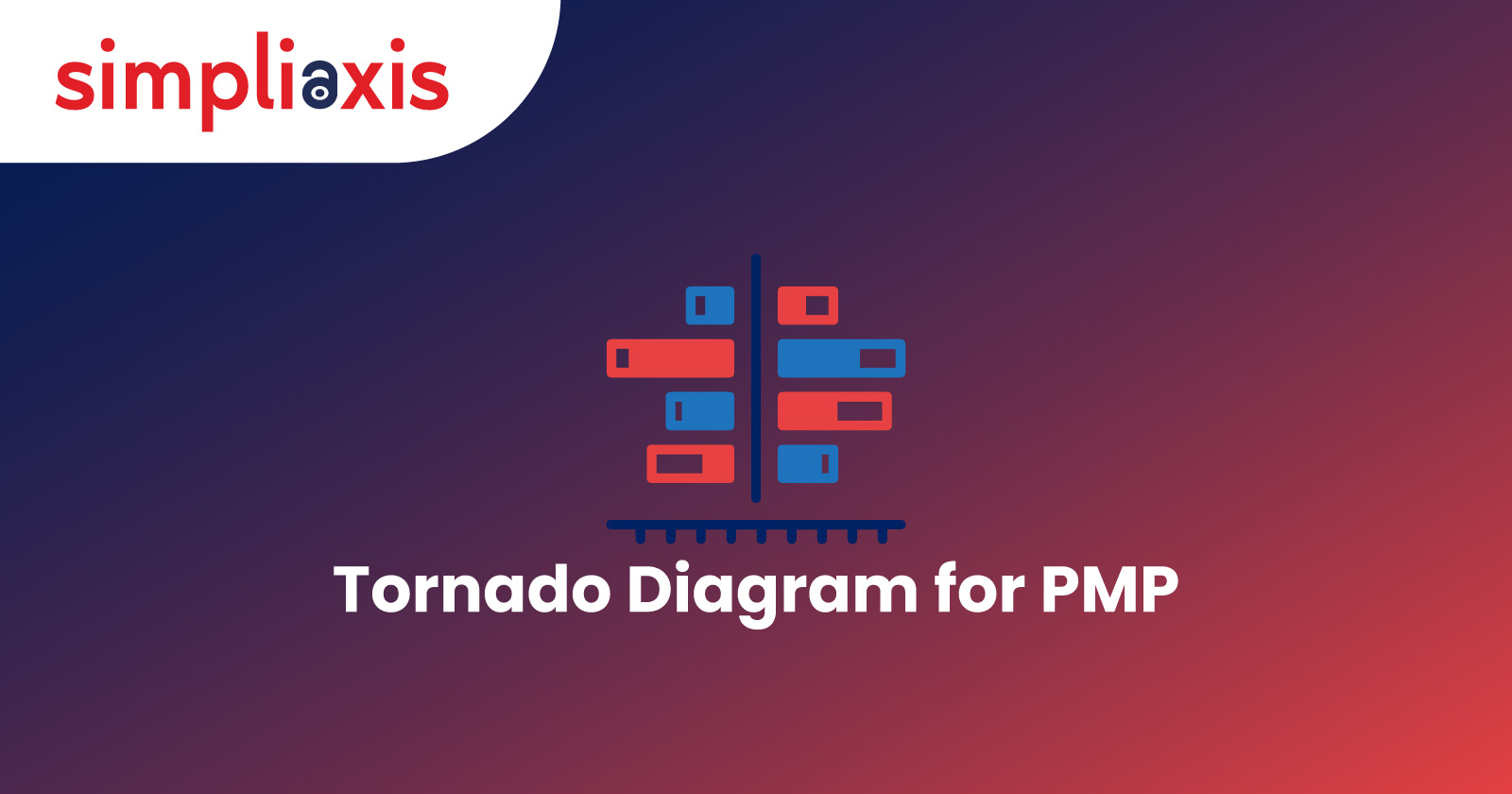 Tornado Diagram for PMP