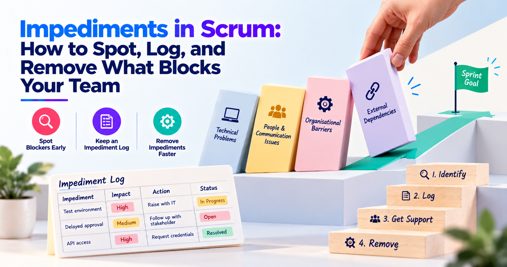 Impediments in Scrum: How to Spot, Log and Remove What Blocks Your Team
