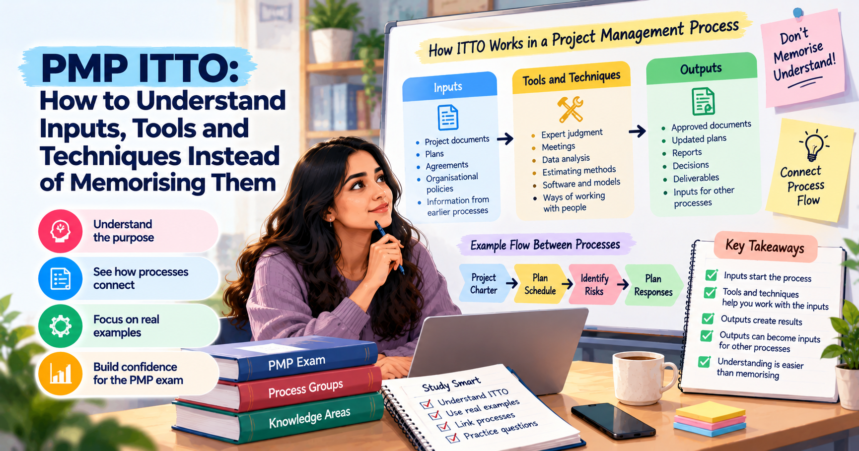 PMP ITTO: How to Understand Inputs, Tools and Techniques Instead of Memorising Them