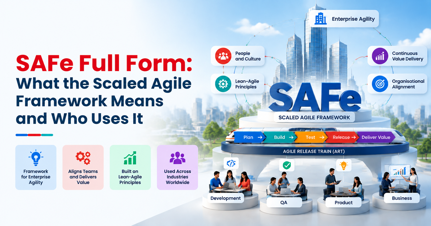 SAFe Full Form: Scaled Agile Framework Meaning Explained