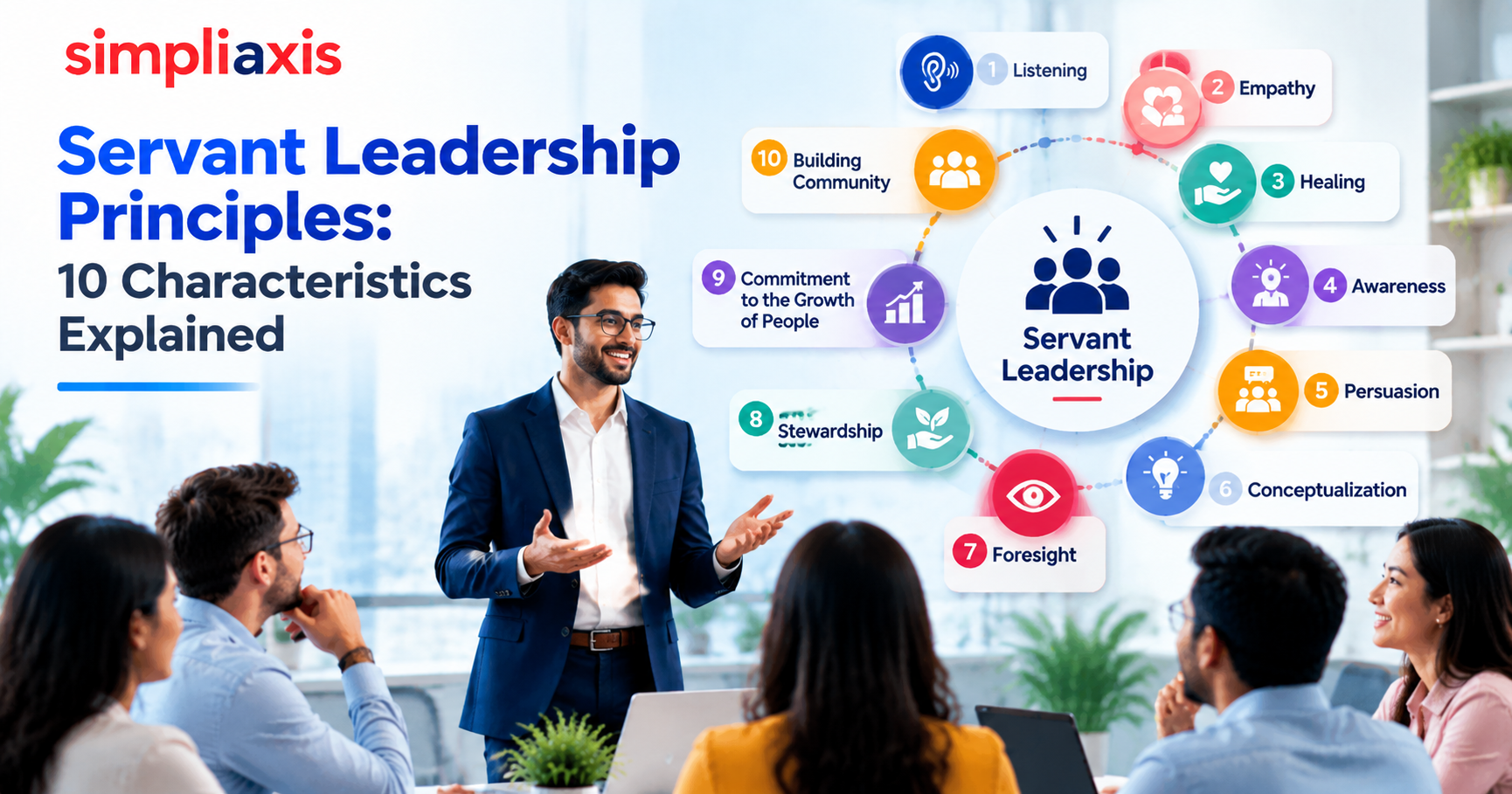 Servant Leadership Principles: 10 Characteristics Explained