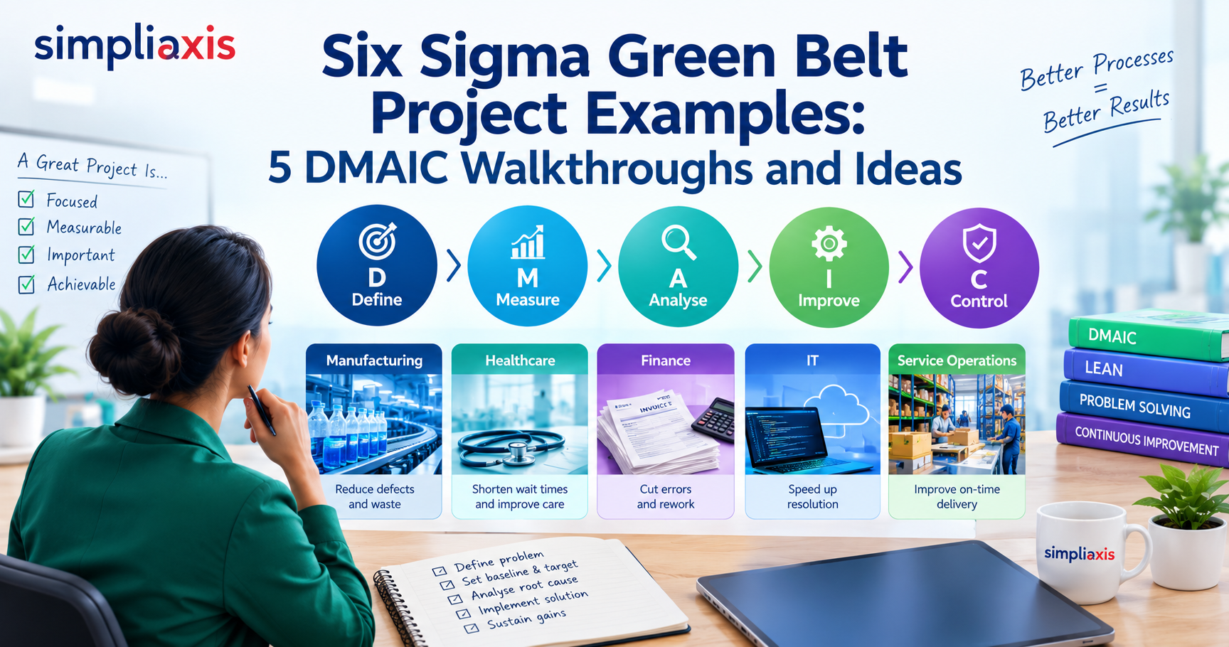 Six Sigma Green Belt Project Examples: 5 DMAIC Walkthroughs and Ideas