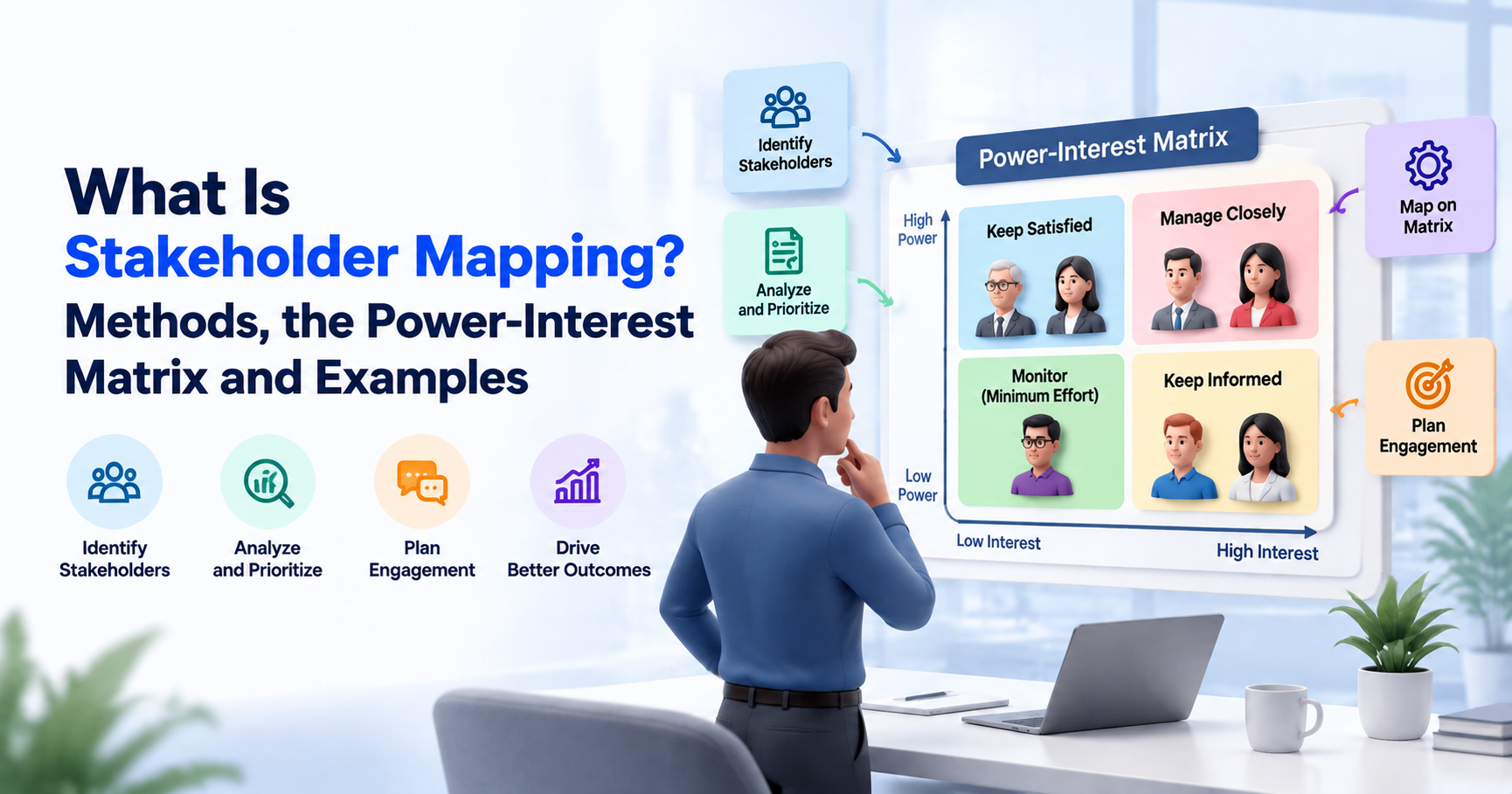What Is Stakeholder Mapping? Methods, the Power-Interest Matrix and Examples