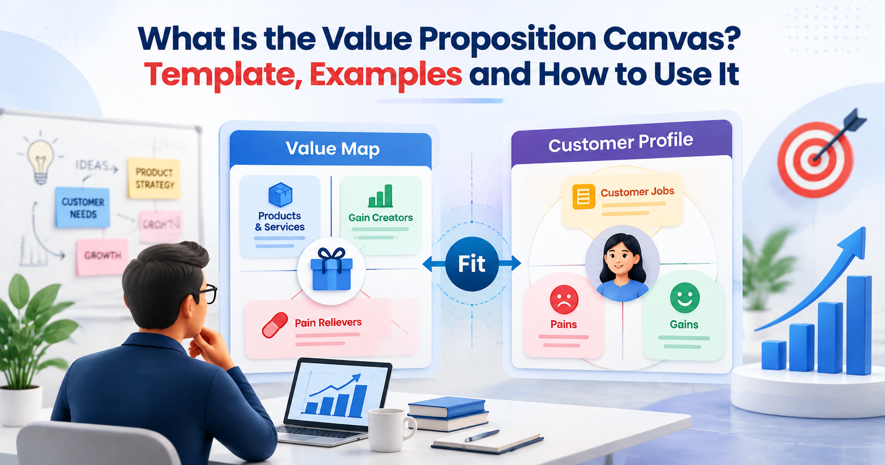 What Is the Value Proposition Canvas? Template, Examples and How to Use It