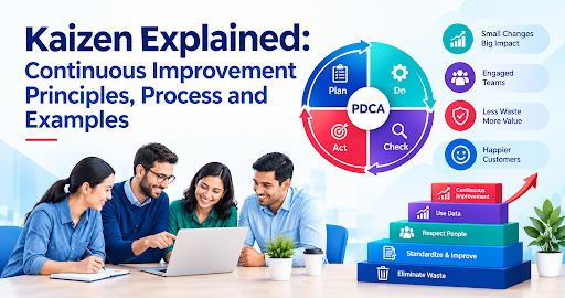 Kaizen Explained: Continuous Improvement Principles, Process and Examples