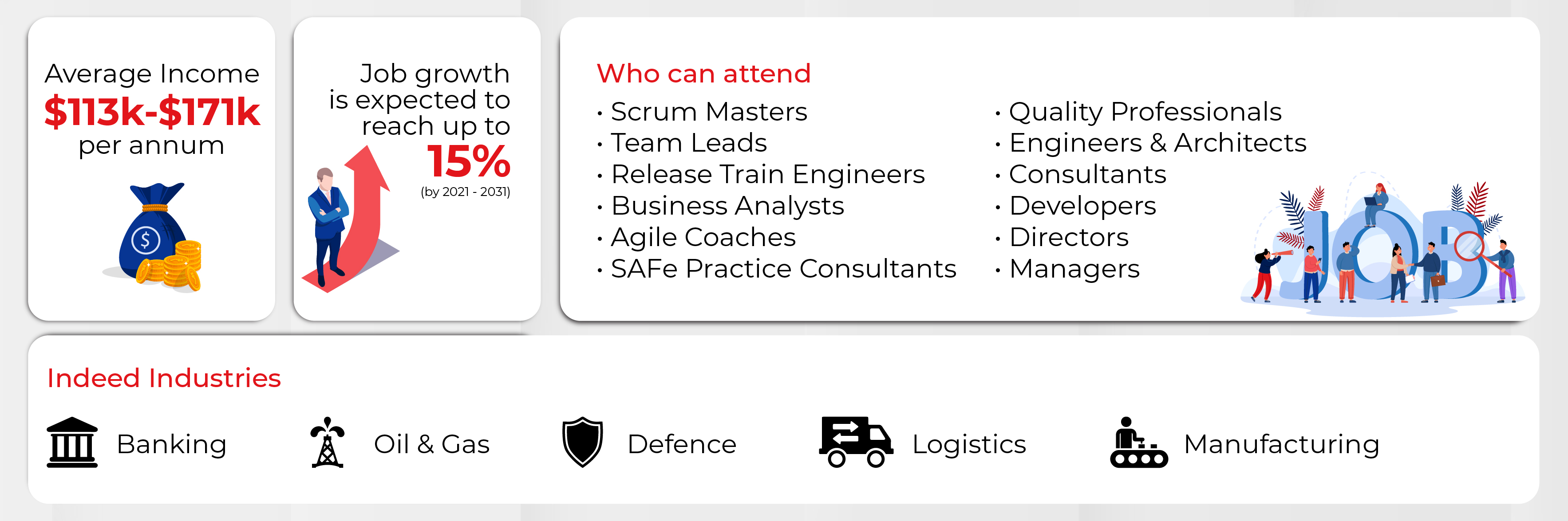 SAFe® 6 0 DevOps Certification Course SAFe® 6 0 DevOps Training