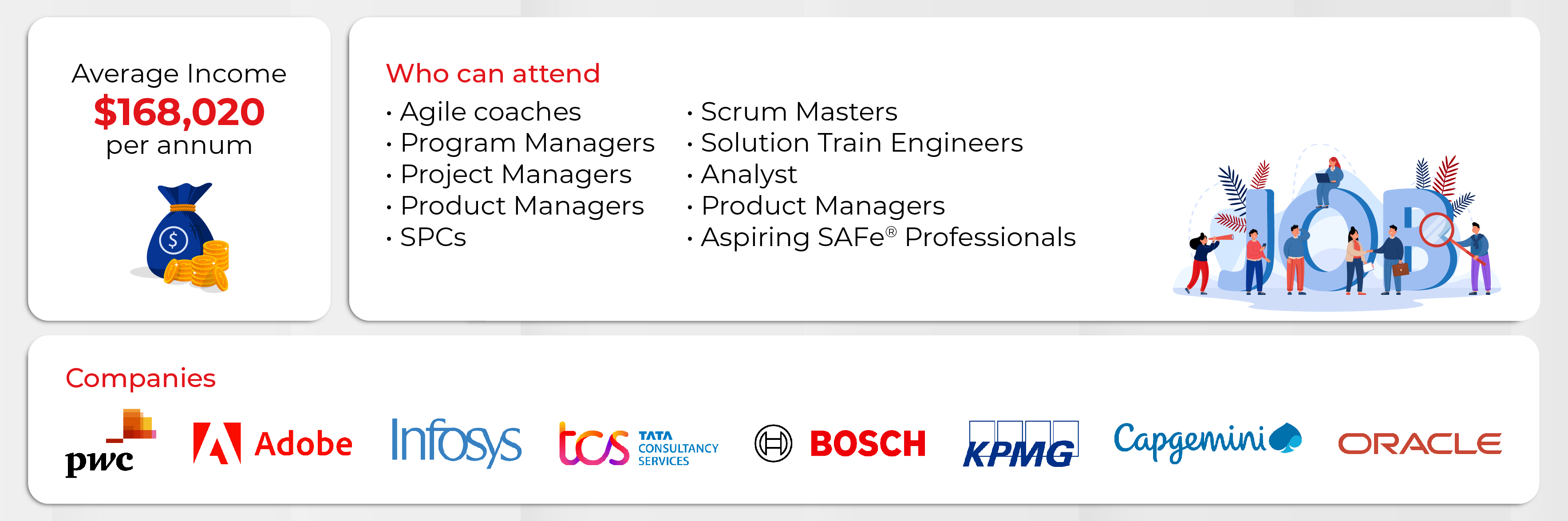 SAFe® 6 0 RTE Certification Training SAFe® 6 0 Release Train Engineer