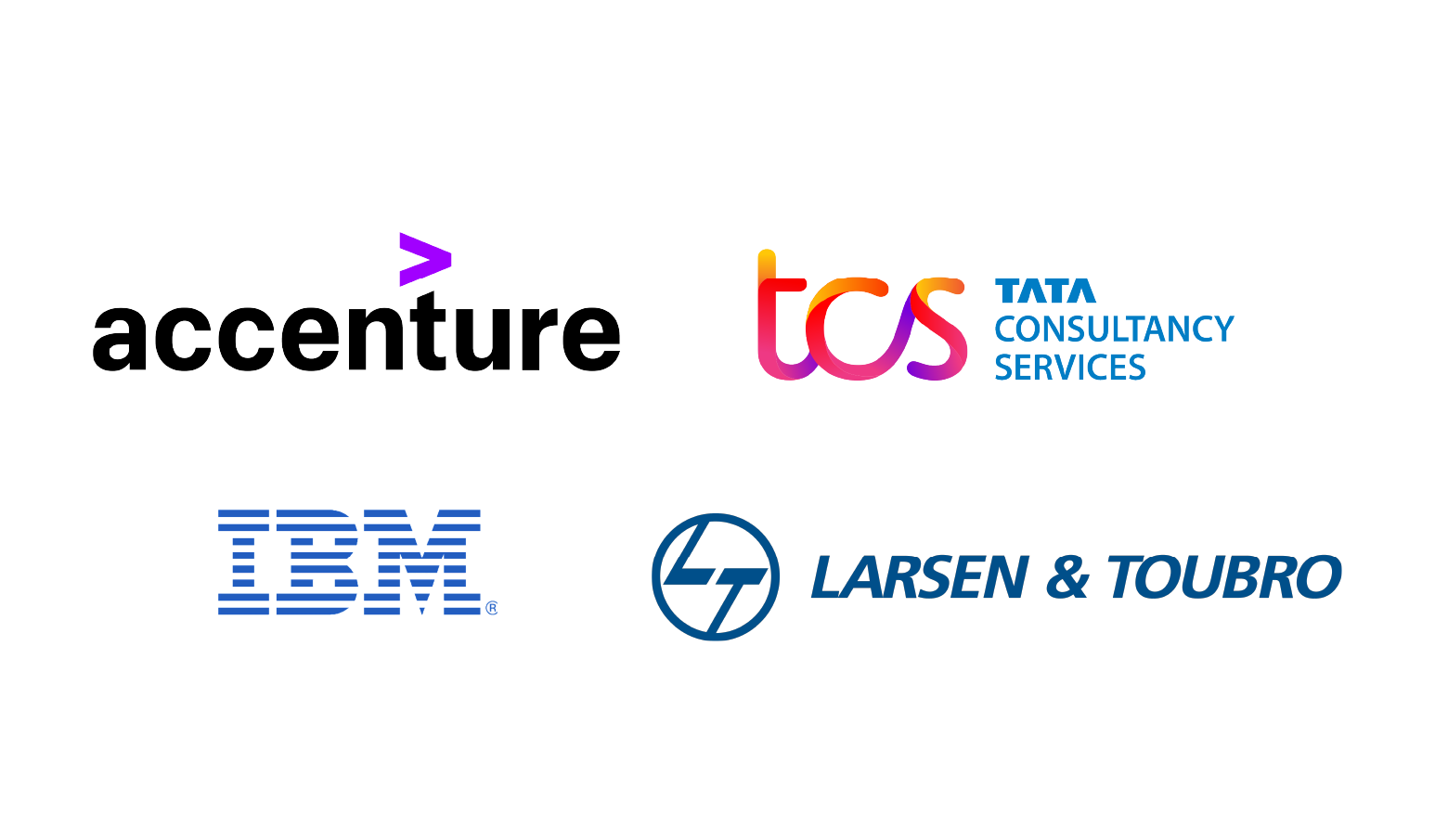 Hiring Companies