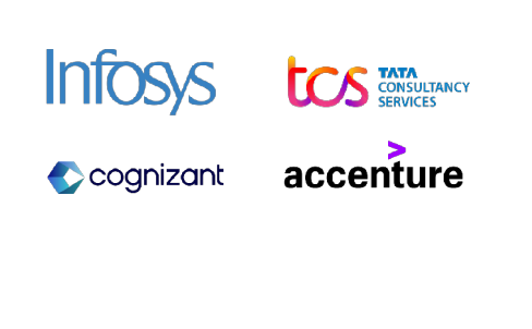 Hiring Companies 1