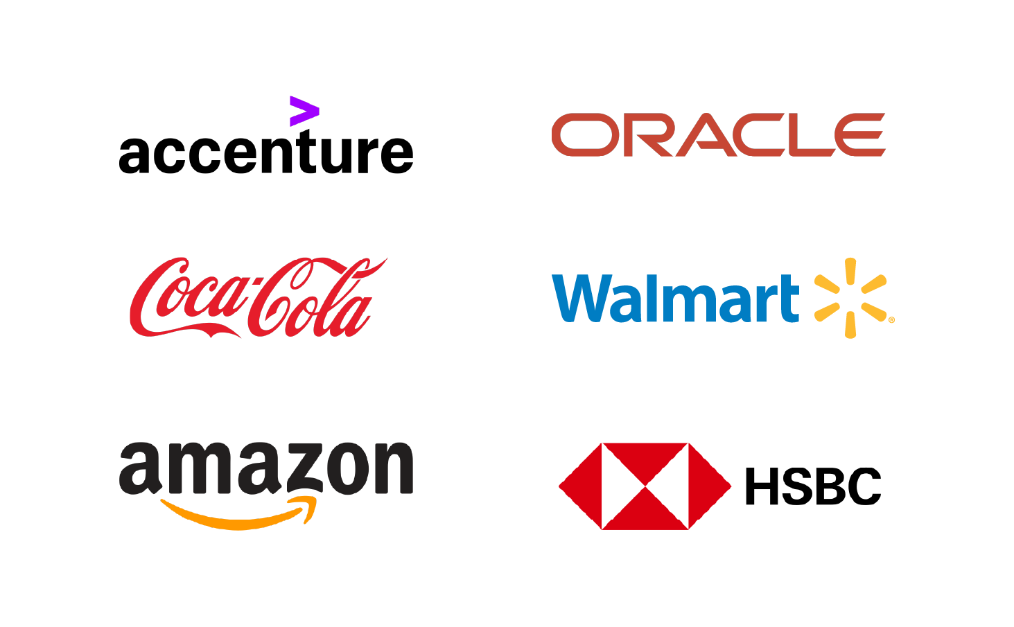 Hiring Companies