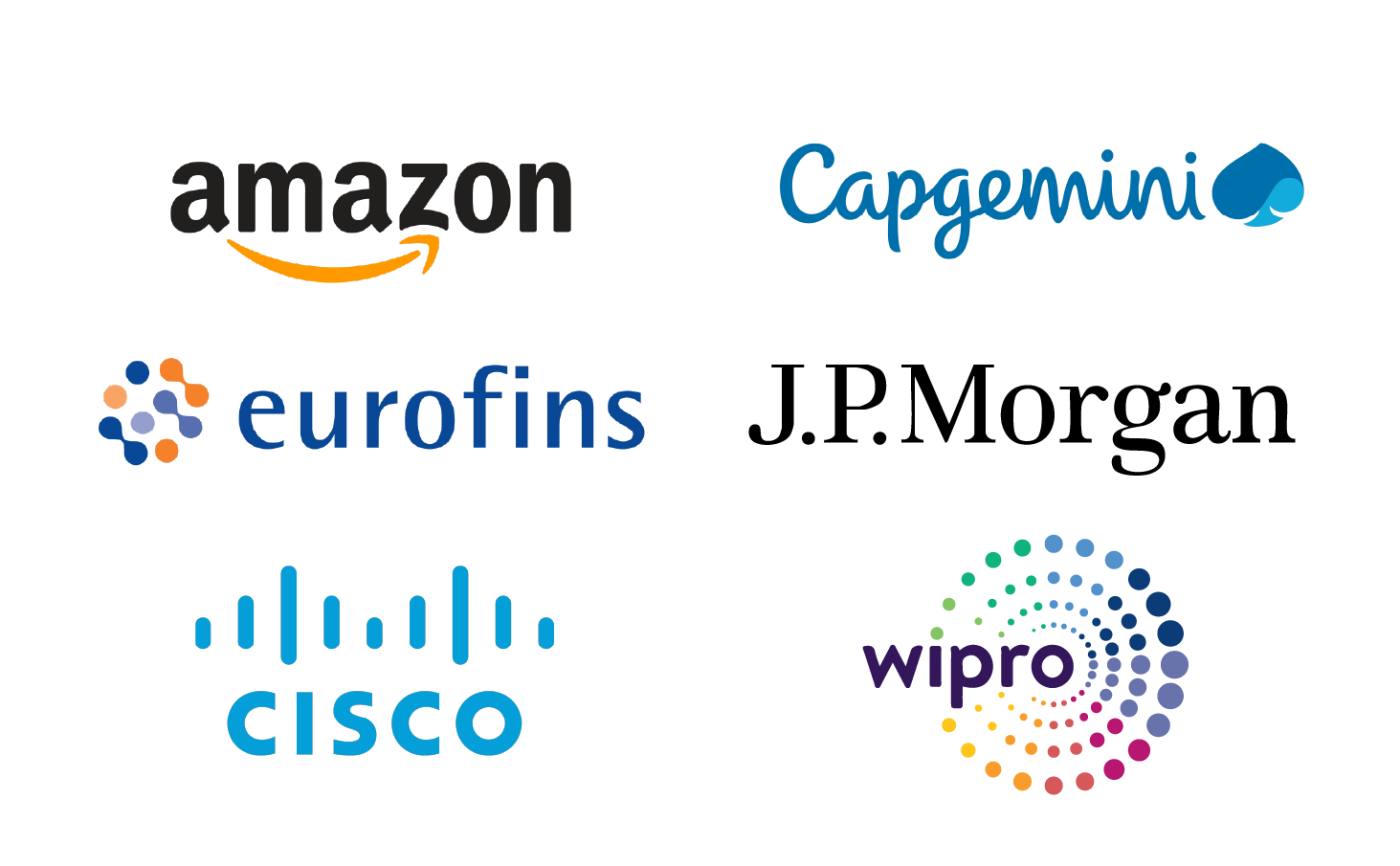 Hiring Companies