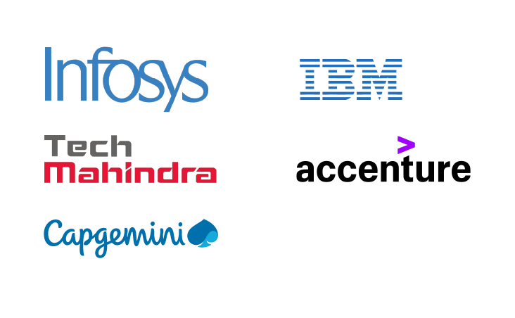 Hiring Companies