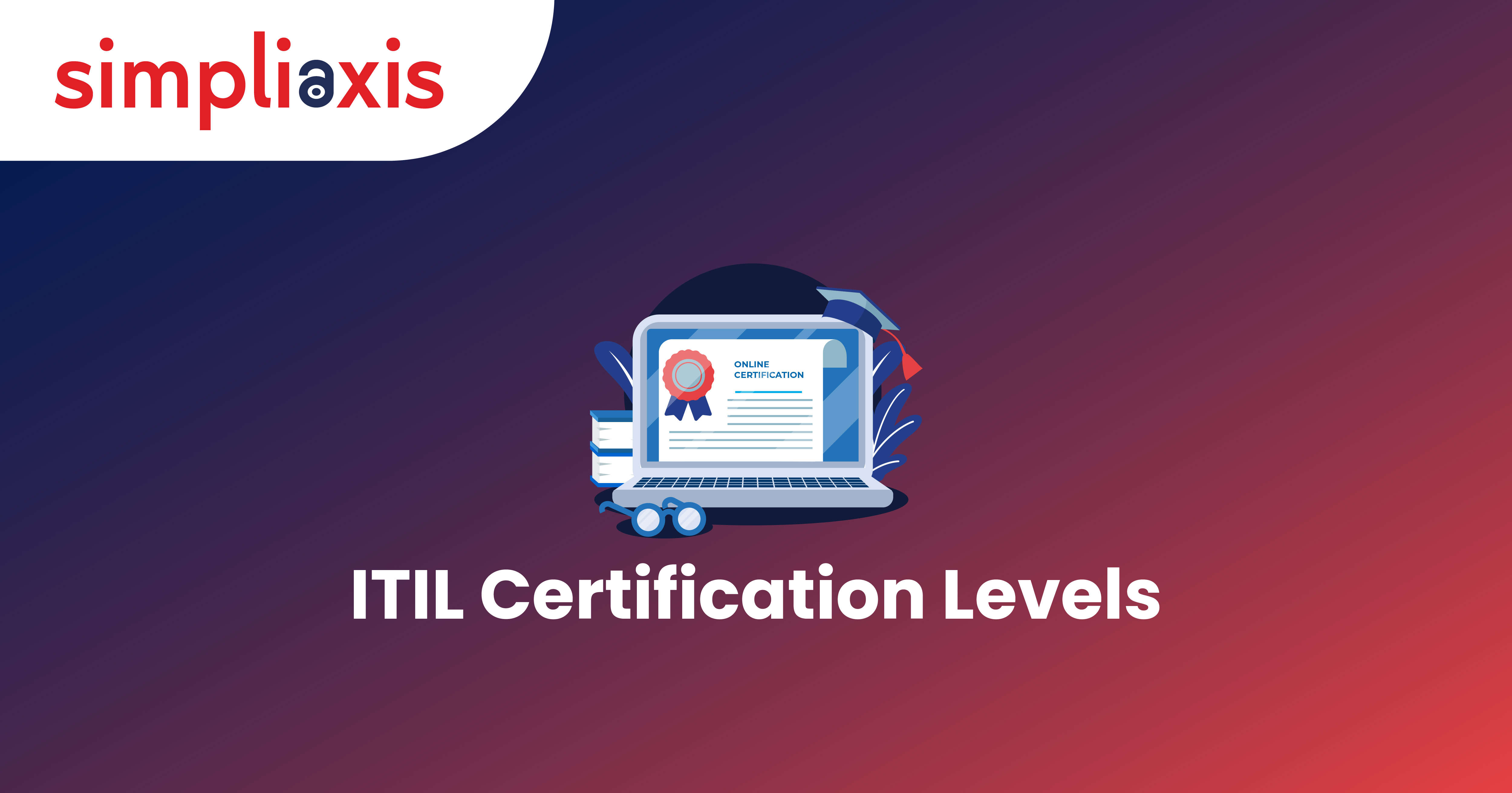 ITIL Certification Levels | ITIL 4 - IT Service Management Levels