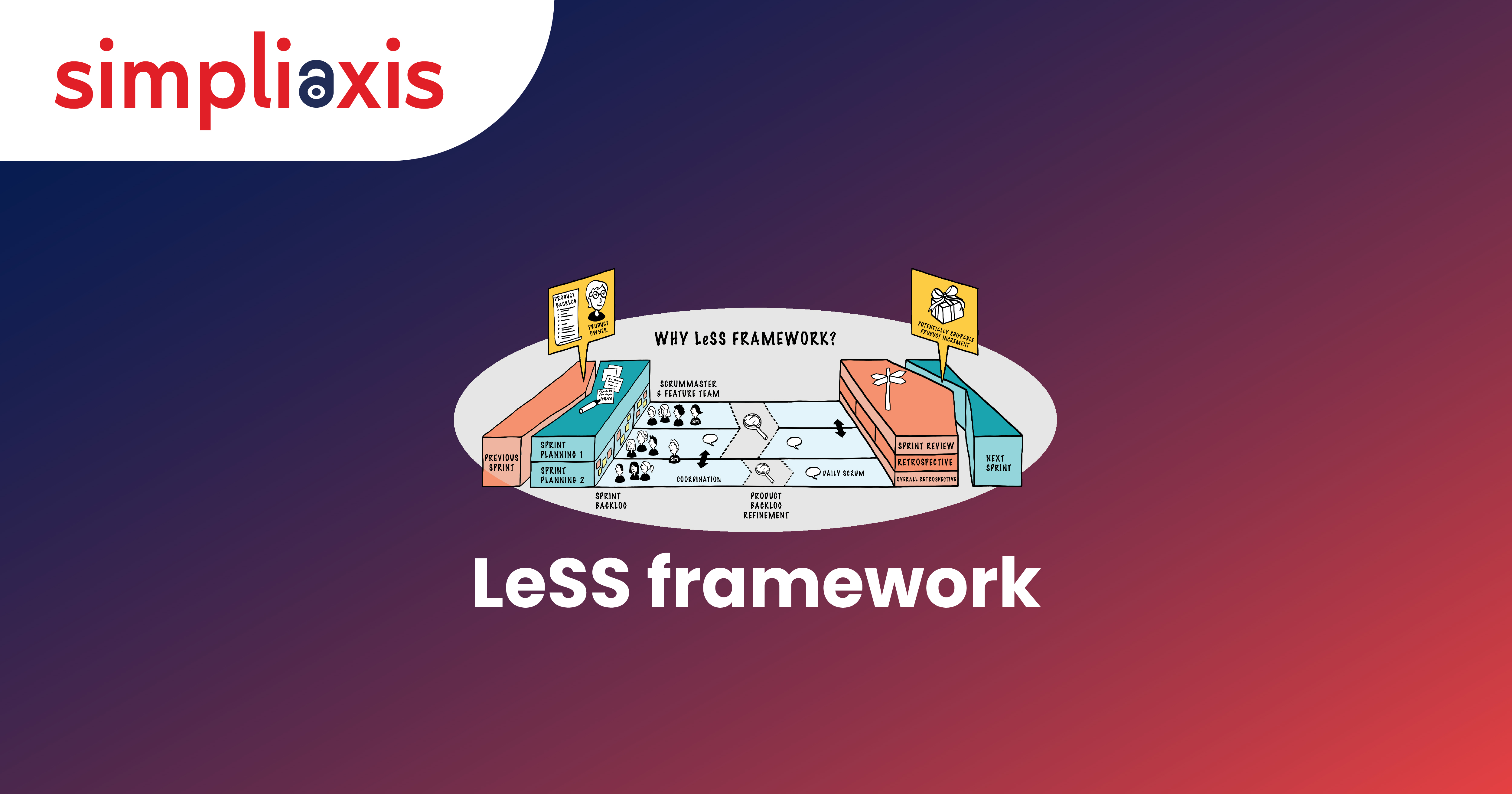 Less framework large scale scrum framework overview