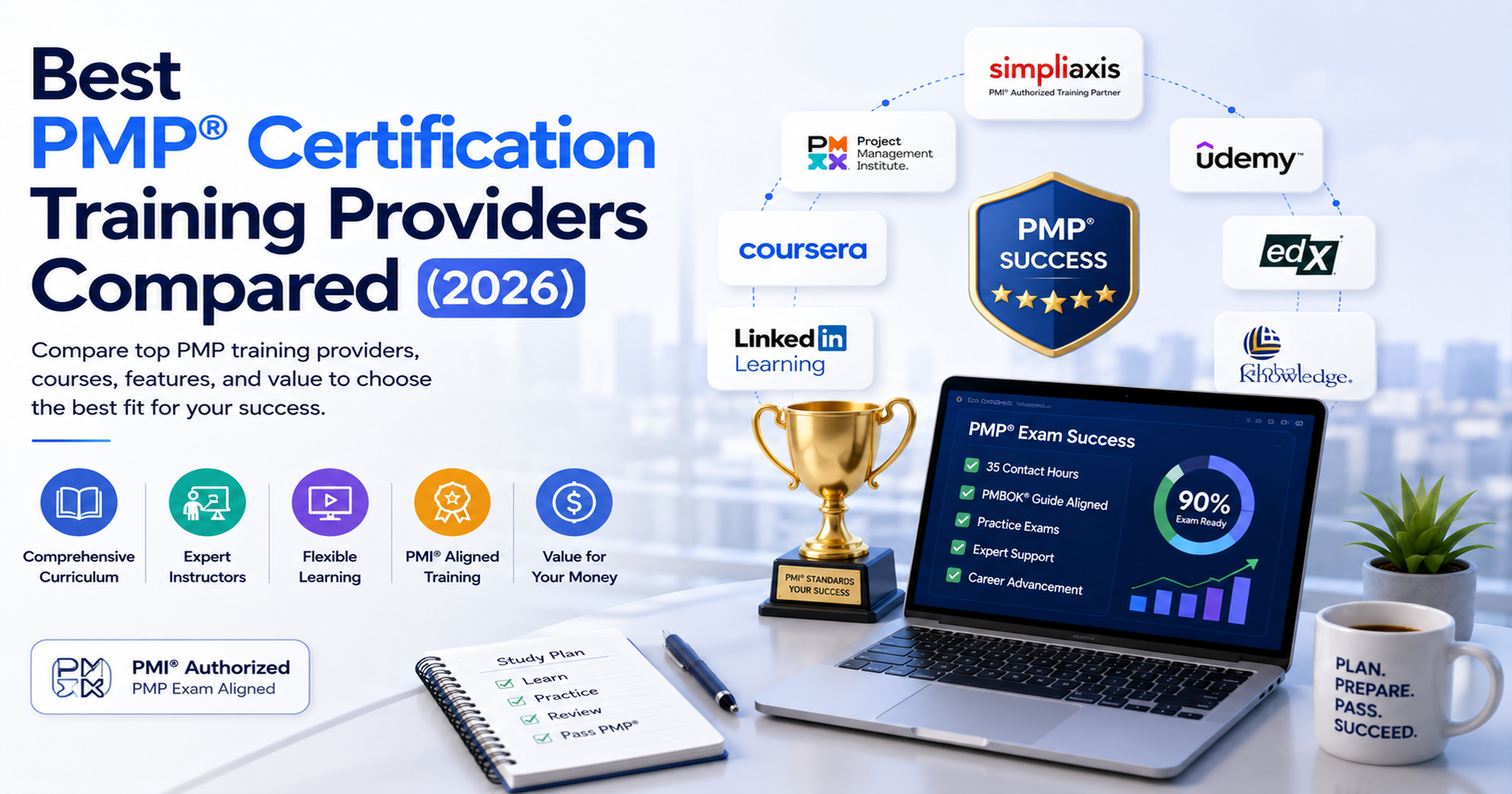 Best PMP Certification Training Providers Compared