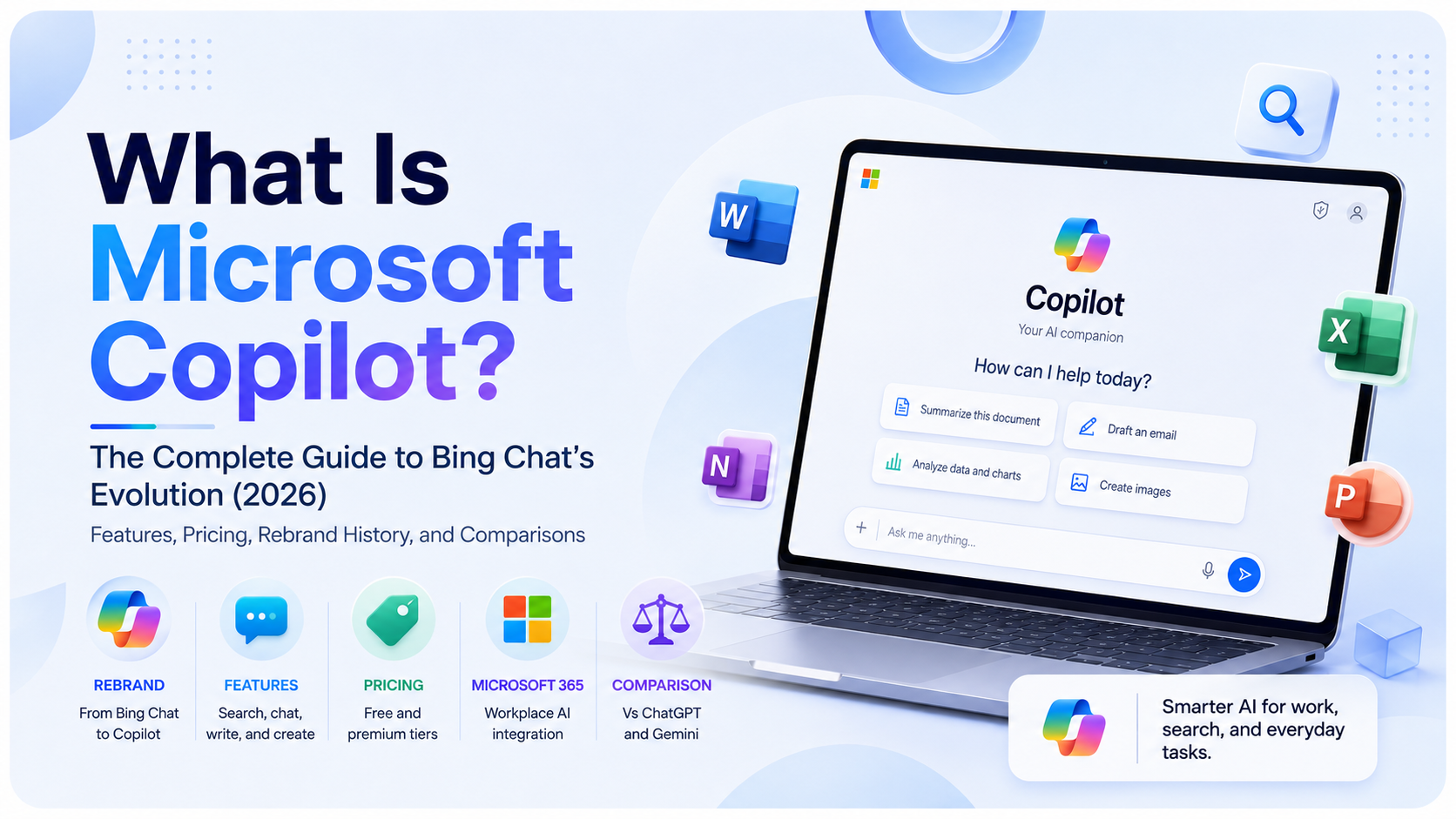 What Is Microsoft Copilot? The Complete Guide to Bing Chat's Evolution (2026)