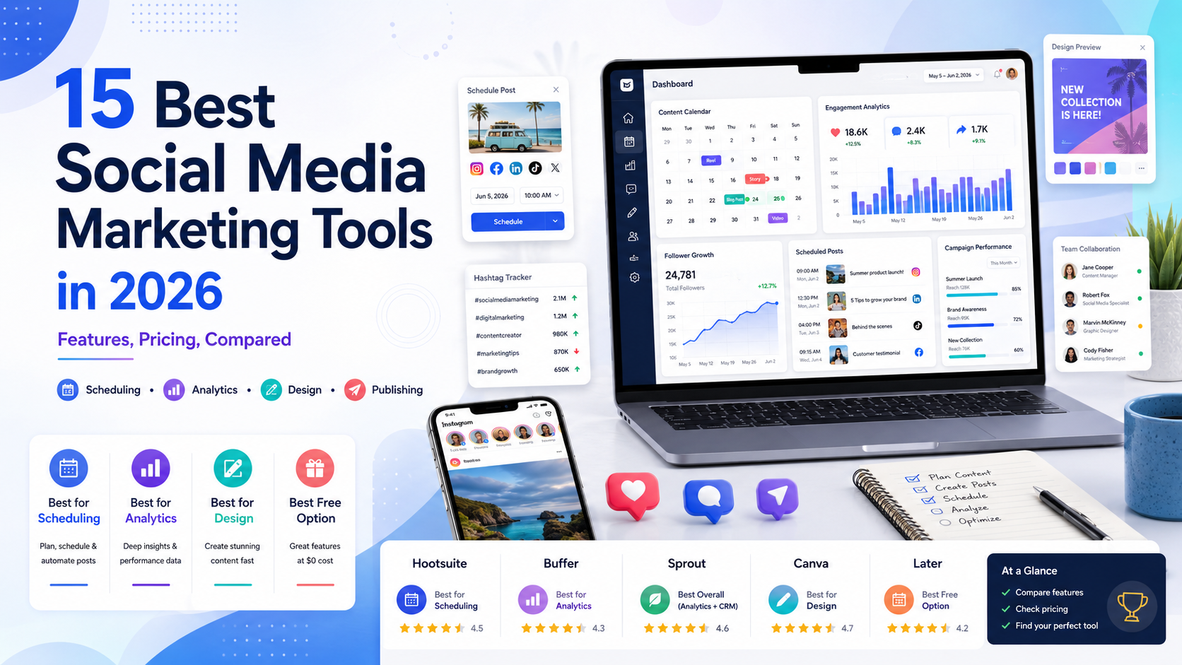 15 Best Social Media Marketing Tools in 2026: Features, Pricing, and How to Choose