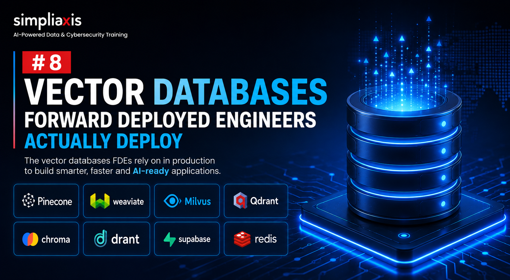 8 Vector Databases Forward Deployed Engineers Actually Deploy