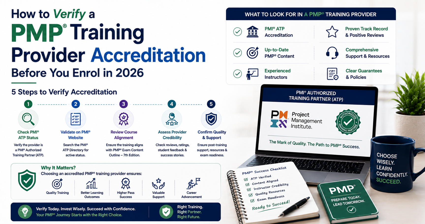 How to Verify a PMP Training Provider