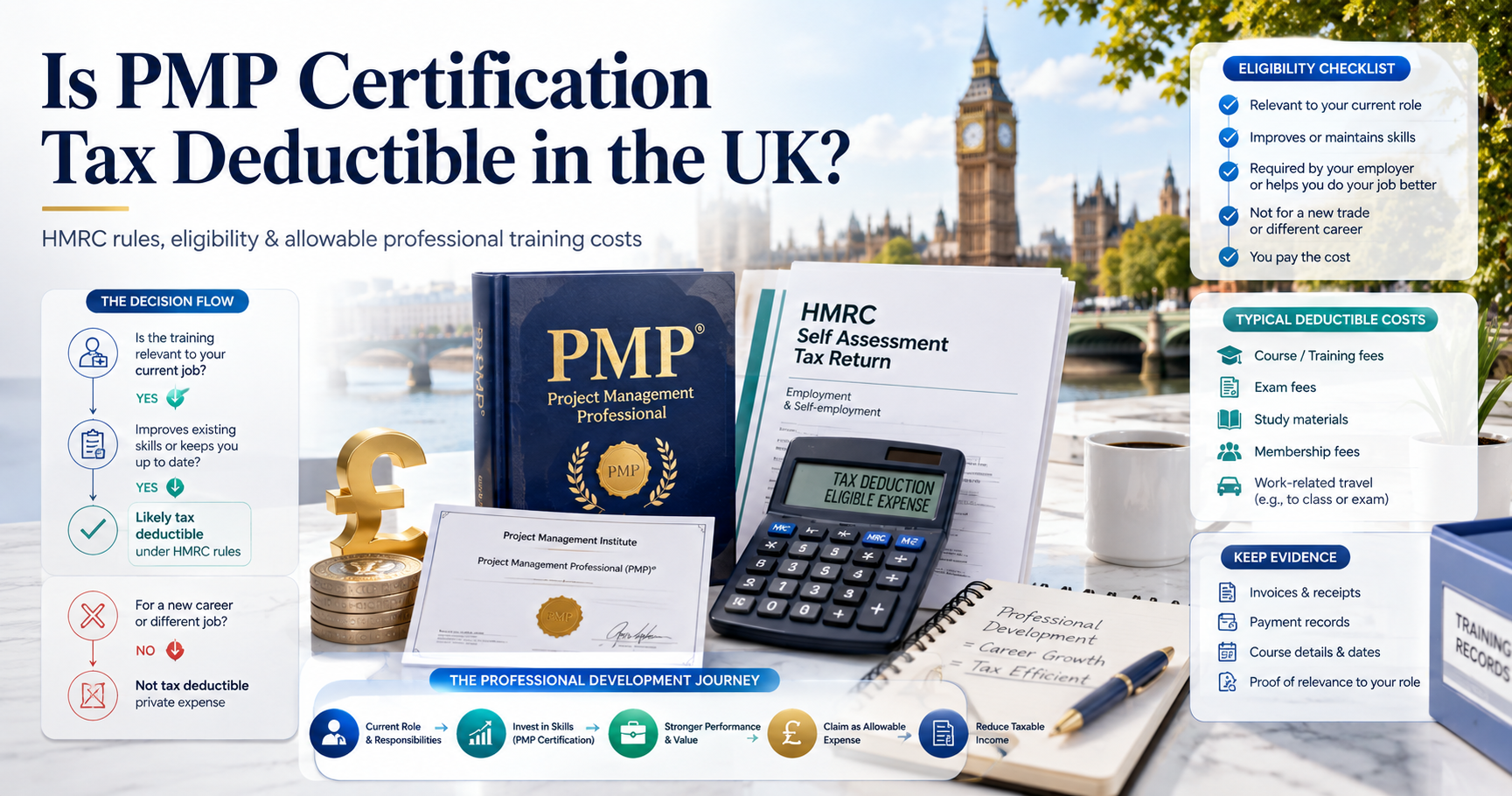 Is PMP Certification Tax Deductible in the UK