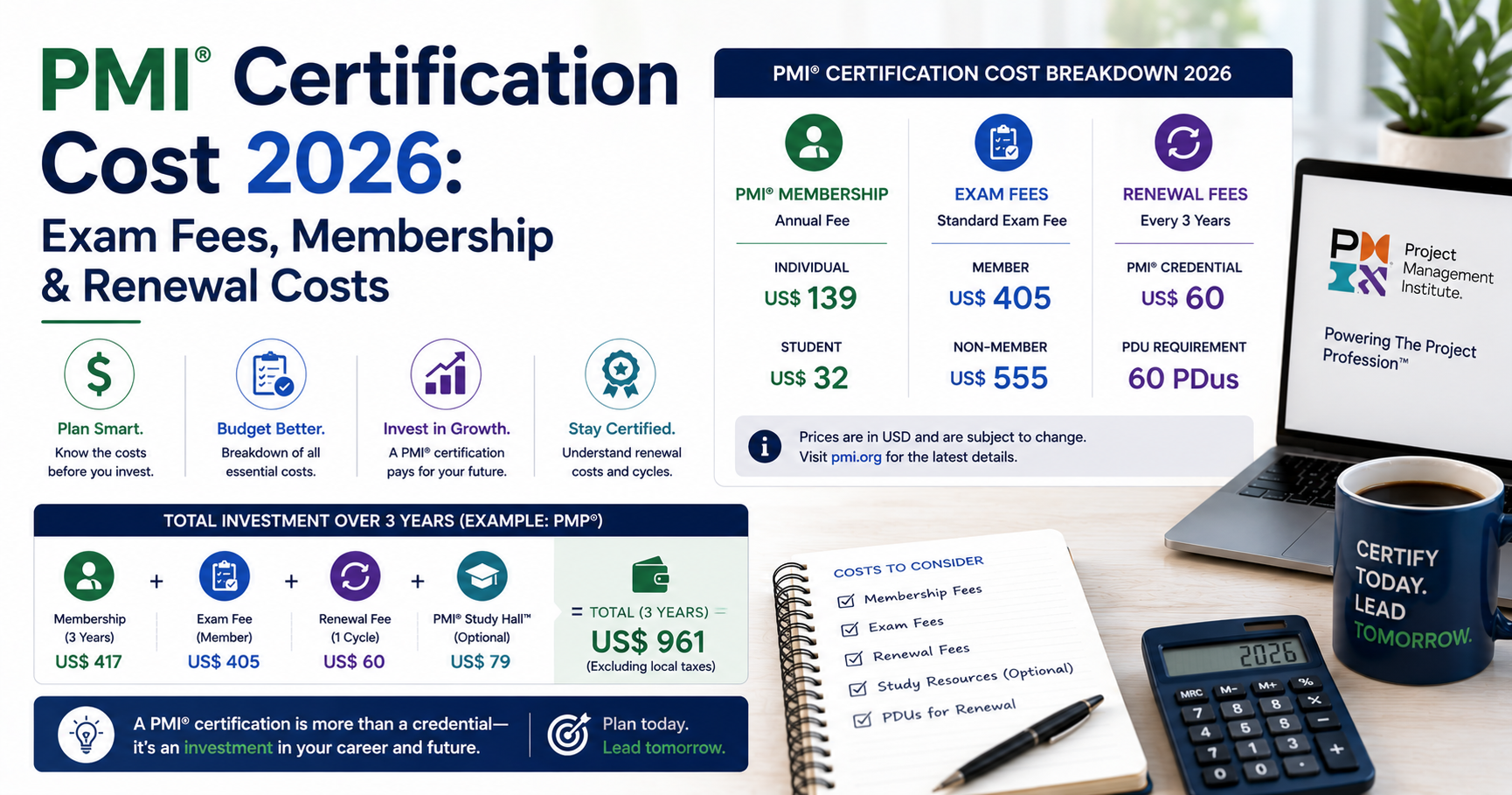 PMI Certification Cost 2026