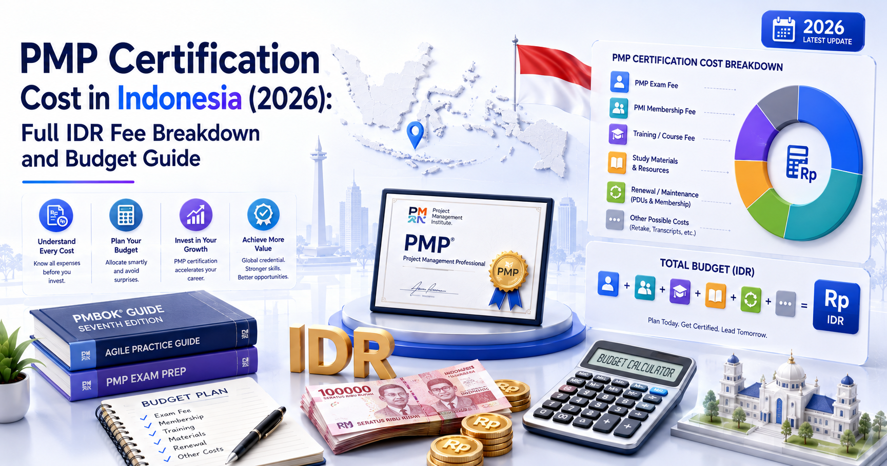 PMP Certification Cost in Indonesia