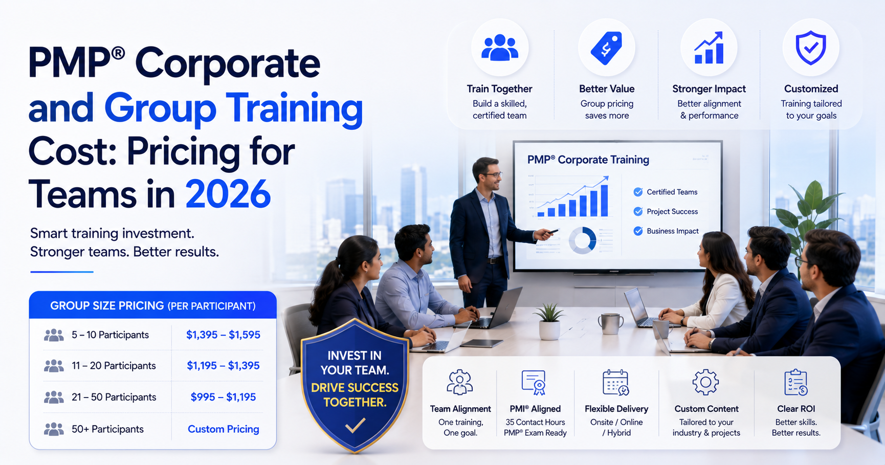 PMP Corporate and Group Training Cost