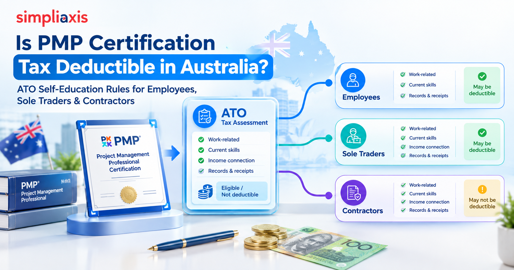Is PMP Certification Tax Deductible in Australia?