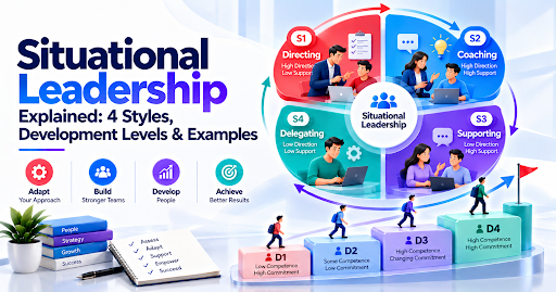 Situational Leadership Explained