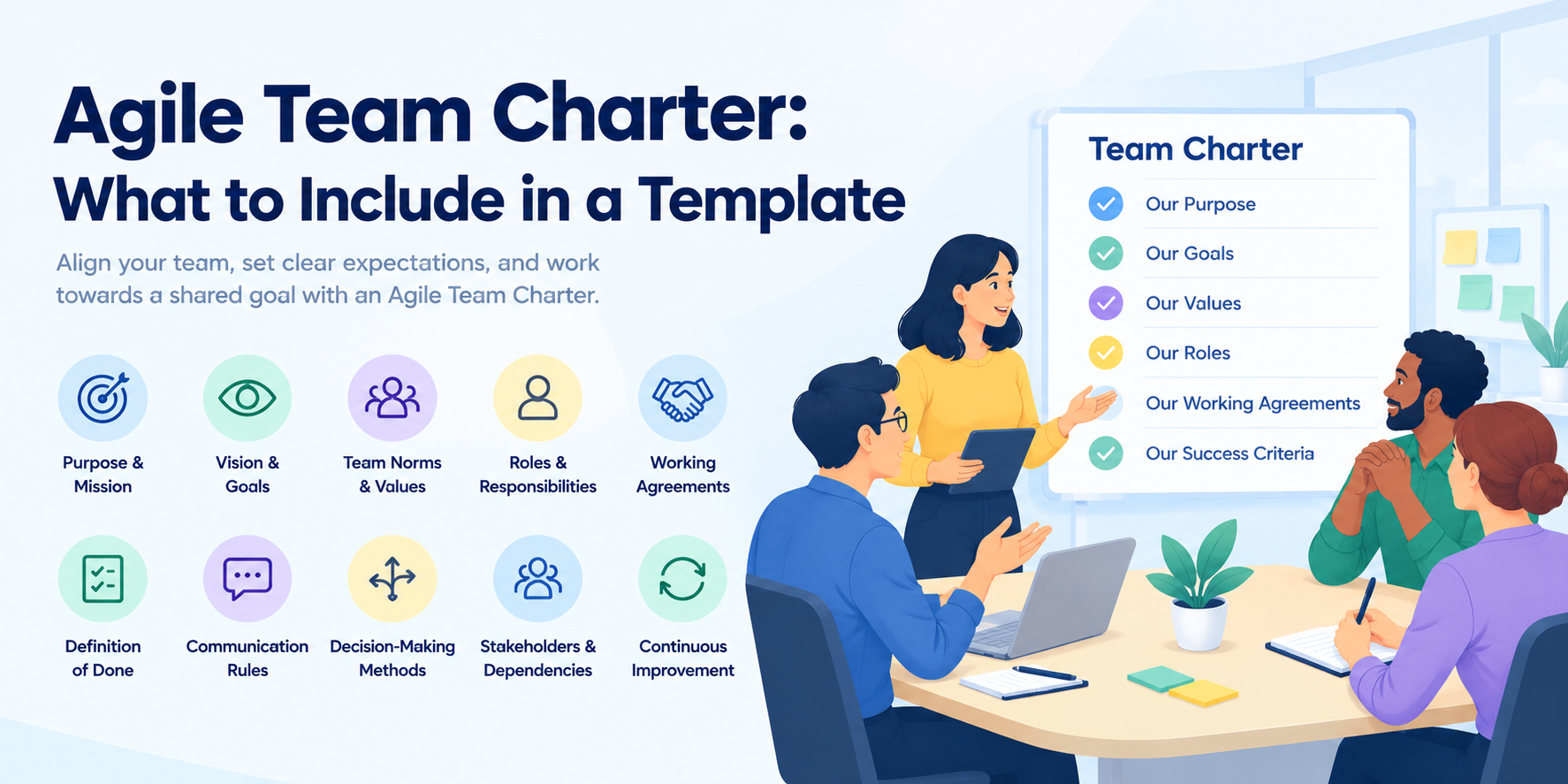 Agile Team Charter: What to Include in a Template