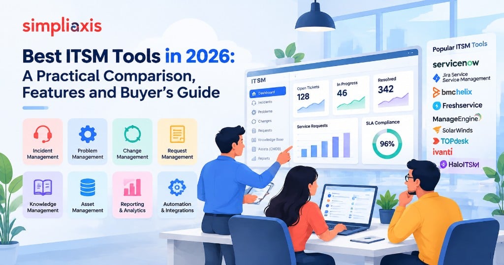 Best ITSM Tools in 2026: A Practical Comparison, Features and Buyer's Guide