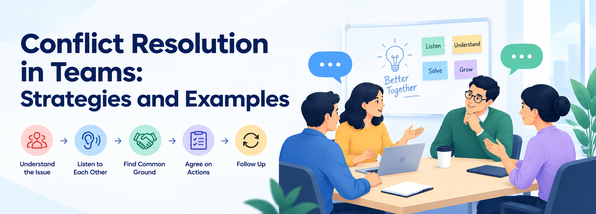 Conflict Resolution in Teams: Strategies and Examples