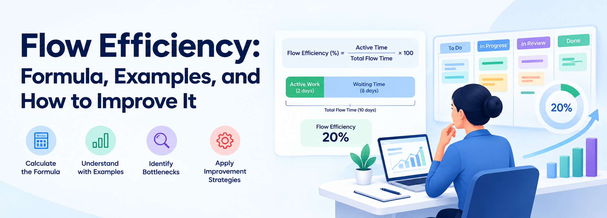 Flow Efficiency: Formula, Examples, and How to Improve It