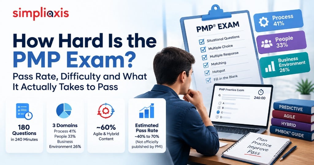 How hard is the PMP exam: project manager reviewing difficulty and pass rate data before exam day