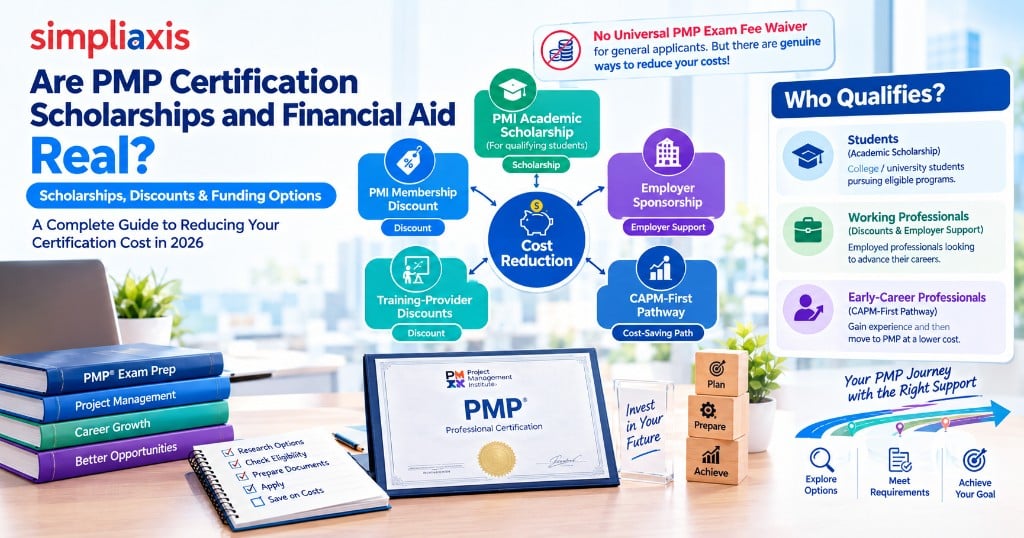 Guide showing PMP certification scholarship and financial aid options
