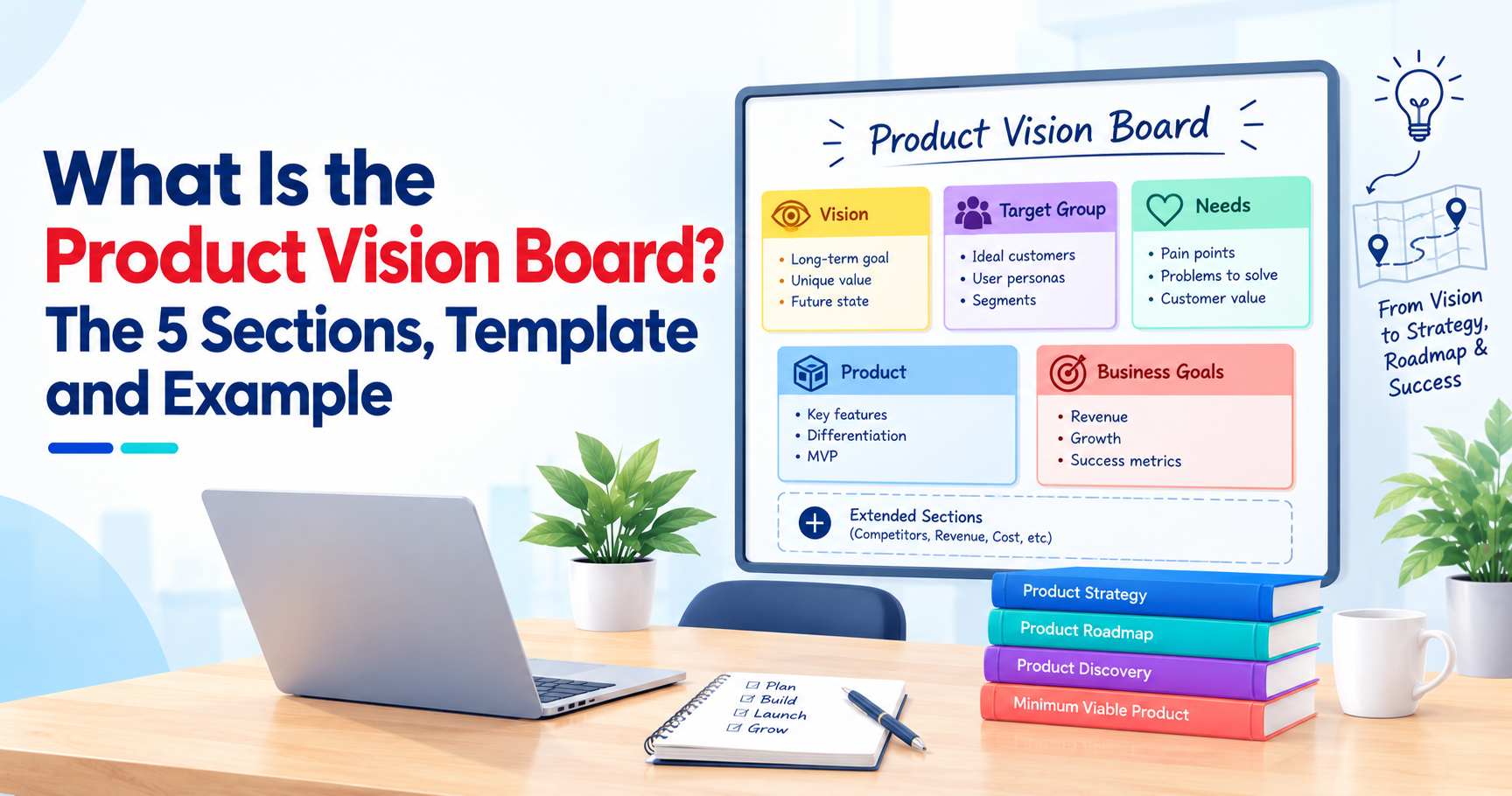 What Is the Product Vision Board? The 5 Sections, Template and Example